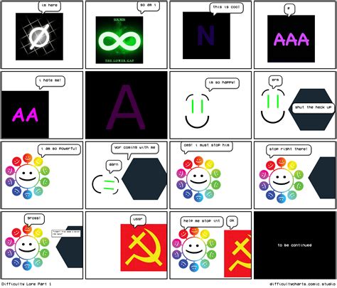 jjt difficulty generator|JJT Comic Studio .